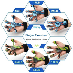 Fitness Finger Trainer