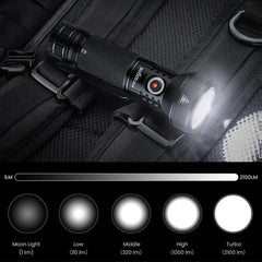 LED Outdoor Flashlight